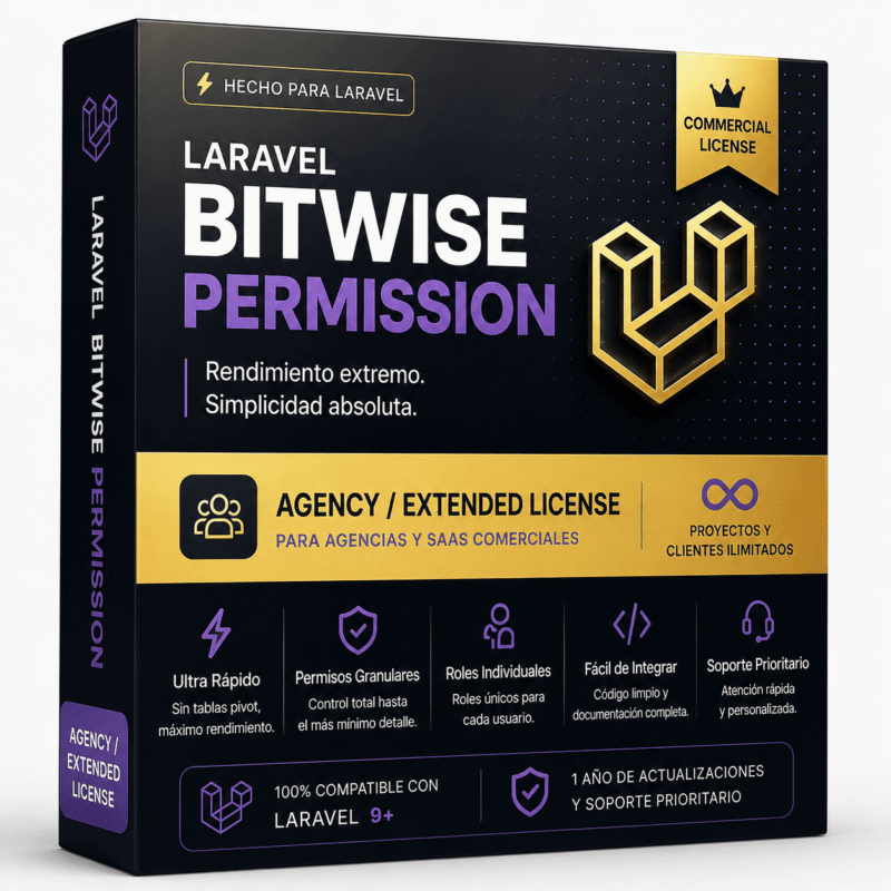 Laravel Bitwise Permission – Agency / Extended License
