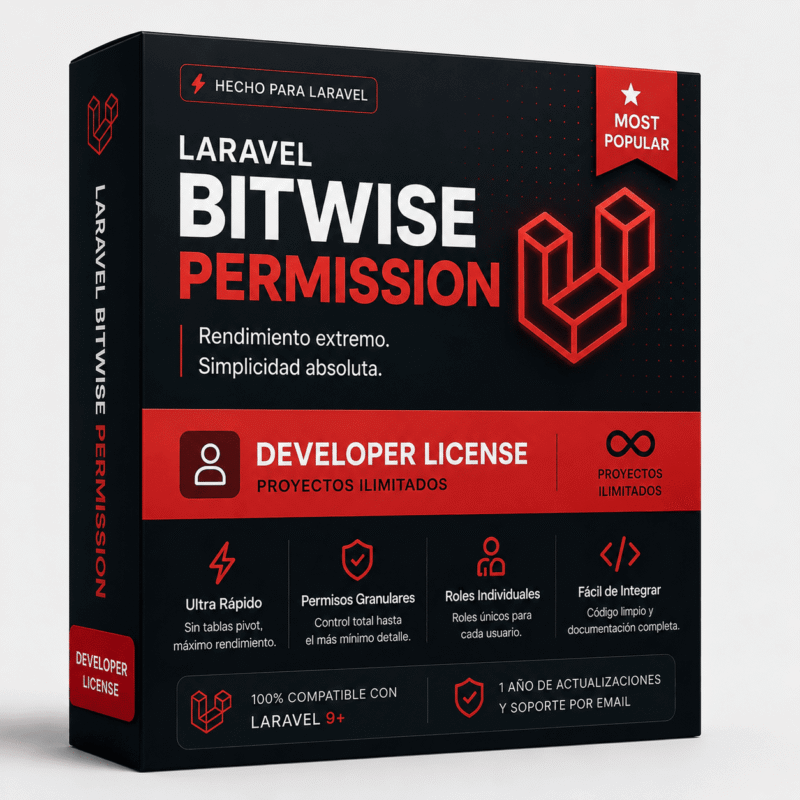 Laravel Bitwise Permission – Developer License