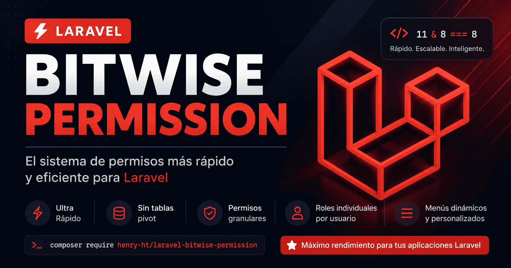 Laravel Bitwise Permission: el sistema de permisos que tu aplicación necesitaba